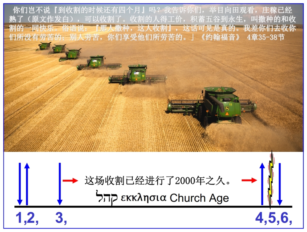 We have been in the Harvest 2,000 years Chinese Language Bible Lesson Feast of Weeks