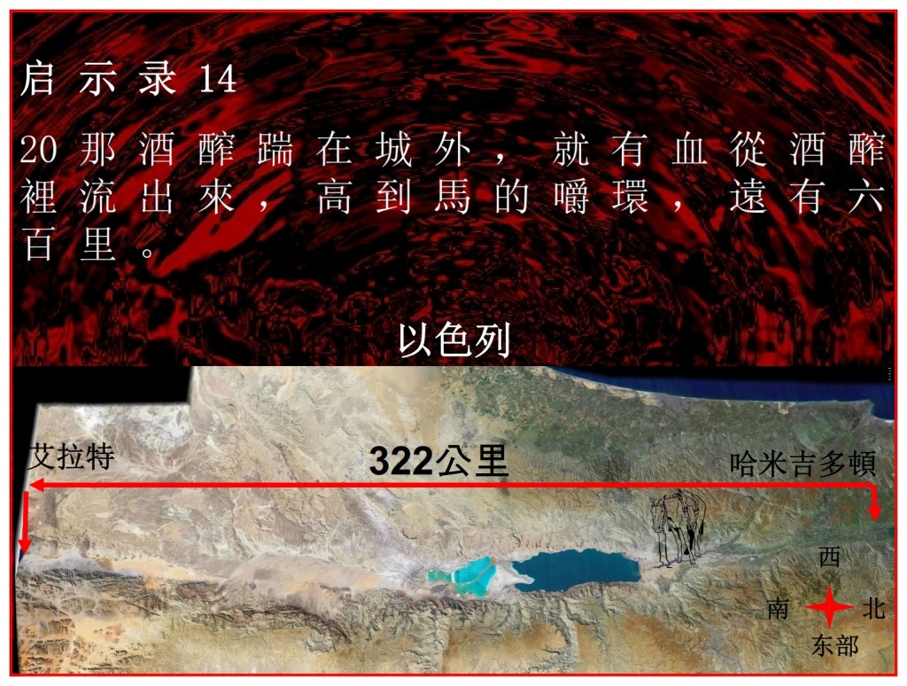 Blood flows 200 miles Armageddon Chinese Language Bible Lesson Day of Atonement 
