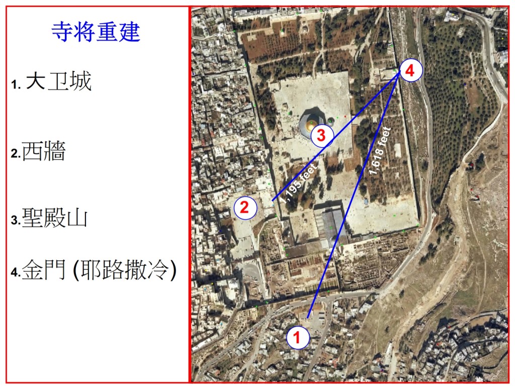 The Tribulation Temple will leave most of the Temple Mount to the gentiles  Chinese Language Bible Lesson Day of Atonement 