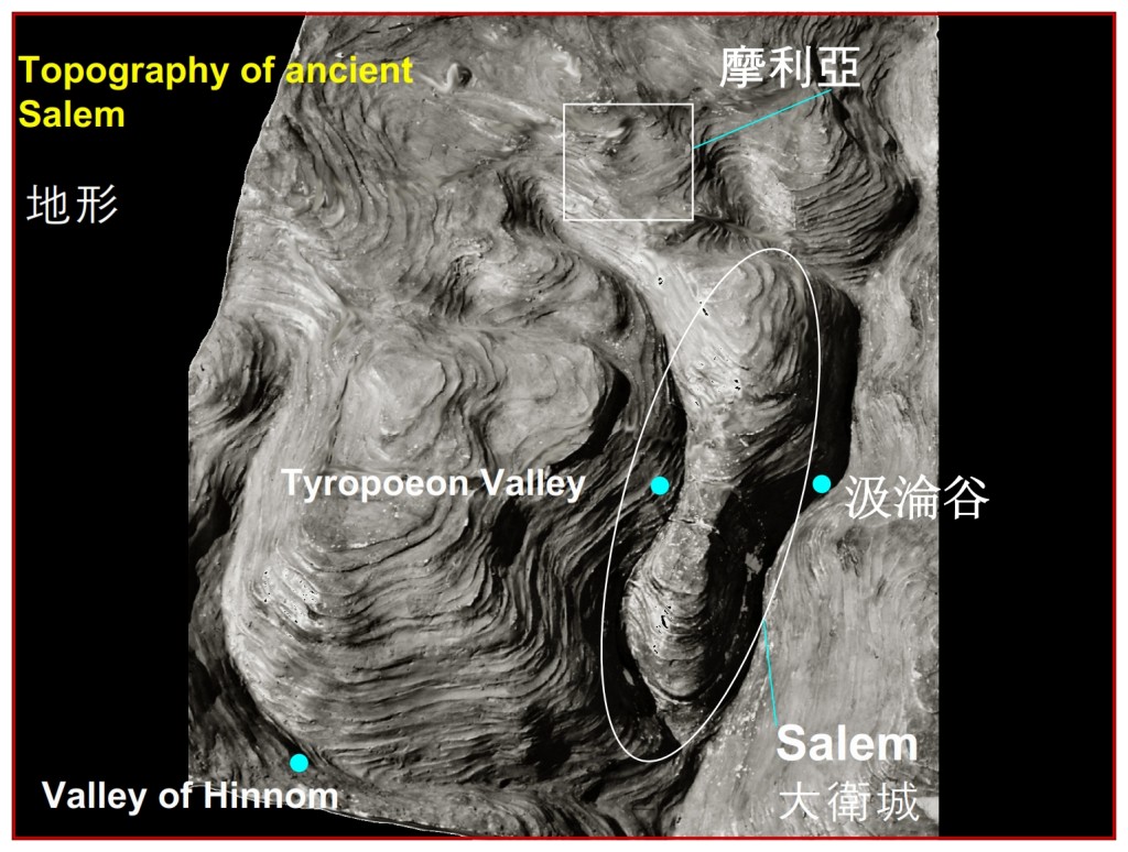 Topography of ancient Salem, Jerusalem,  Chinese Language Bible Lesson Day of Atonement