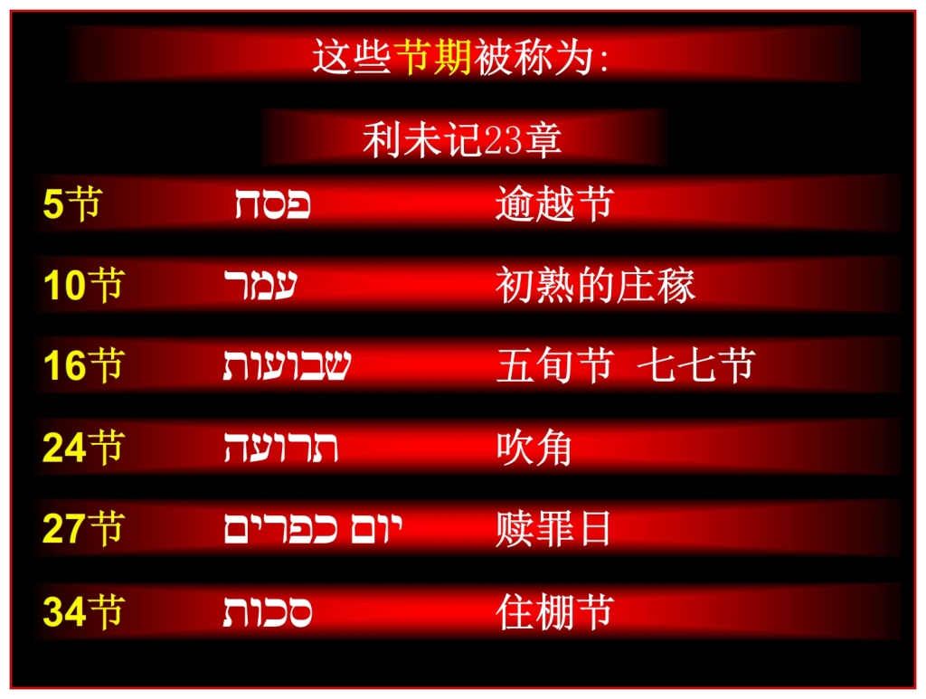 Leviticus 23 Feasts of the Lord in Hebrew and Chinese - Chinese language Bible study