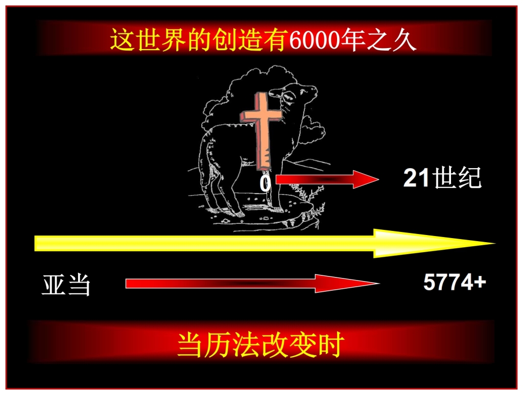 The world started counting time again at the crucifixion of the Messiah Chinese language Bible study