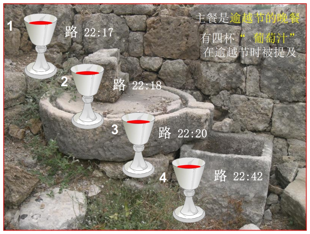 Chinese Language Bible Study The Passover four cups of the fruit of the vine were used