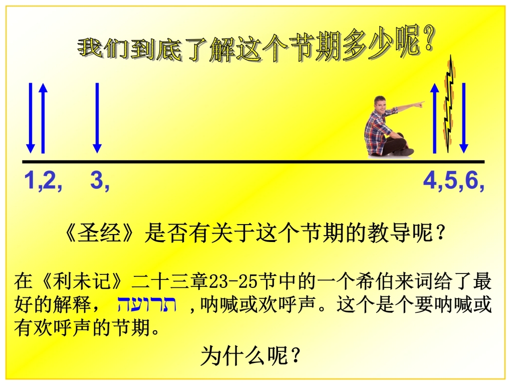 Chinese Language Bible Lesson Feast of Trumpets Can we know anything about this feast?