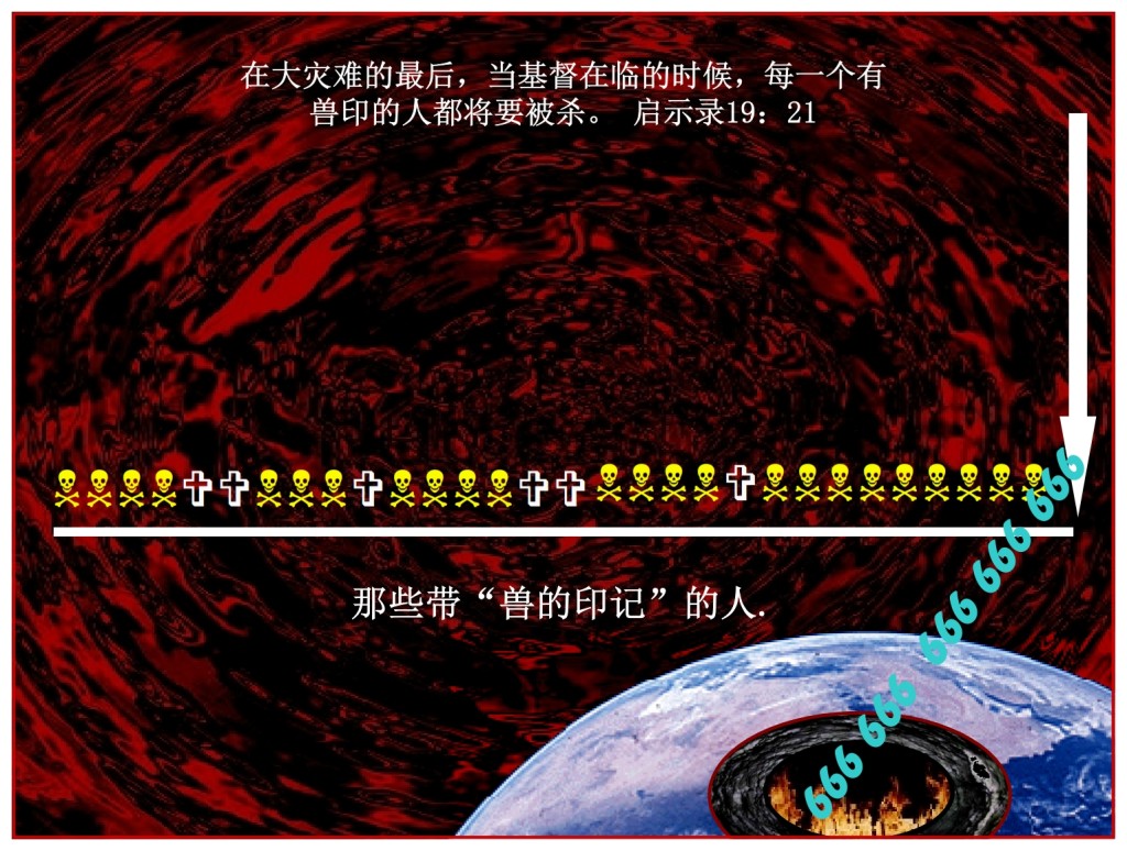 The bottomless pit and the lake of fire are different Chinese Language Bible Lesson Day of Atonement