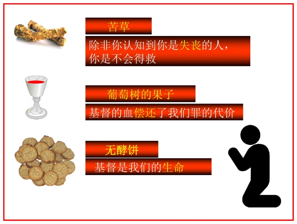Chinese Language Bible Study The plan of Salvation