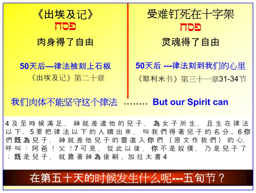 Chinese Language Bible Lesson Feast of Weeks Shavuot, Law kills Grace sets free