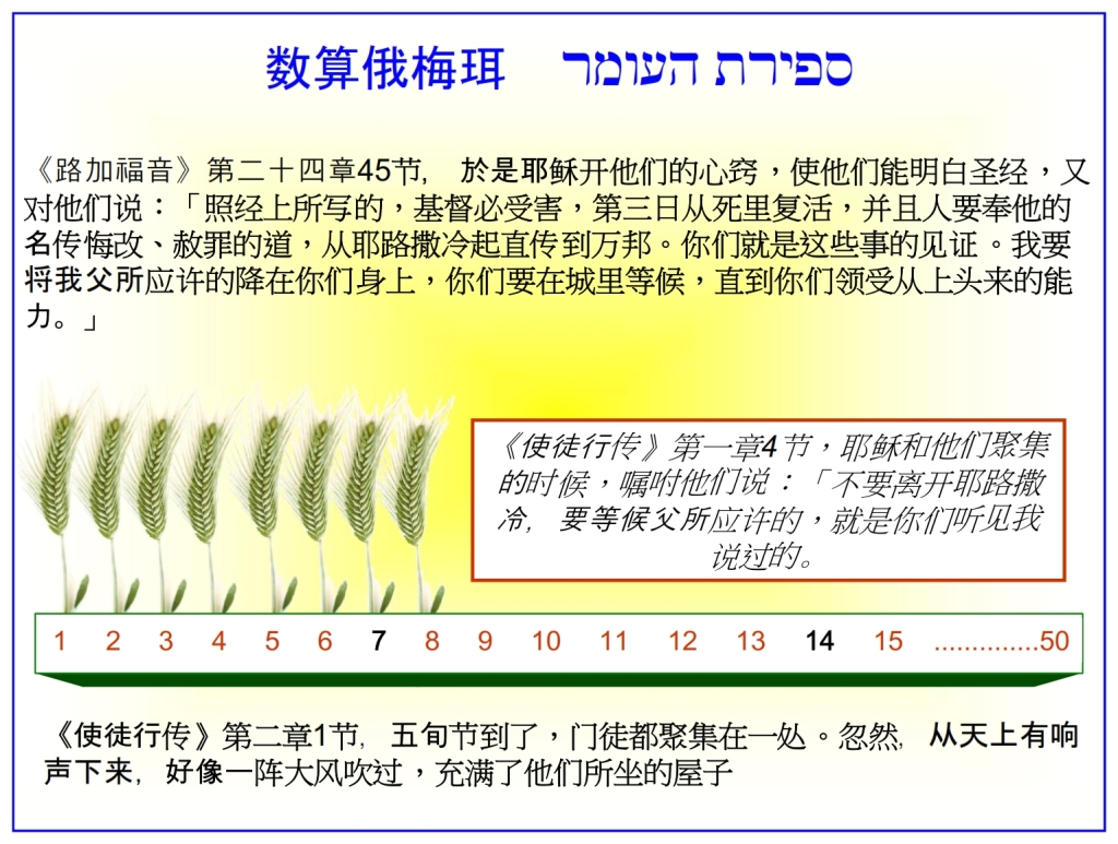 Chinese Language Bible Lesson Feast of Weeks 50 days from the resurrection of The Messiah