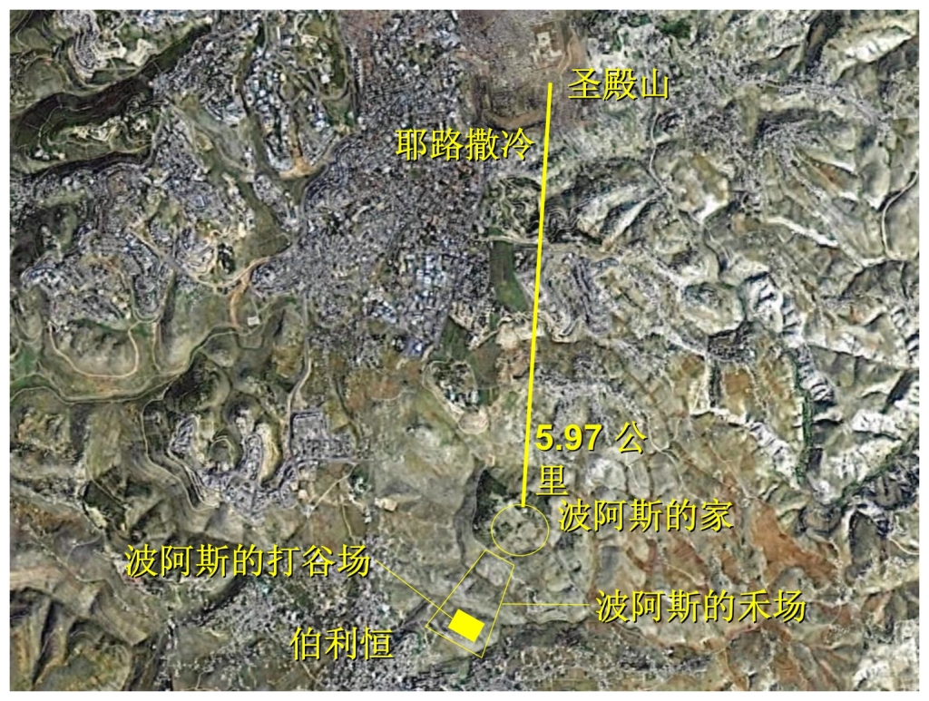 Chinese Language Bible Lesson First Fruits Topography around Bethlehem and Jerusalem