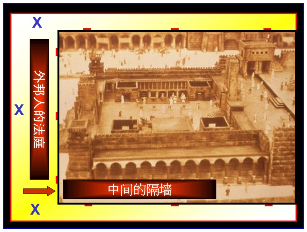 Chinese Language Bible Lesson Feast of Weeks Few Jews could enter the Temple Sanctuary 