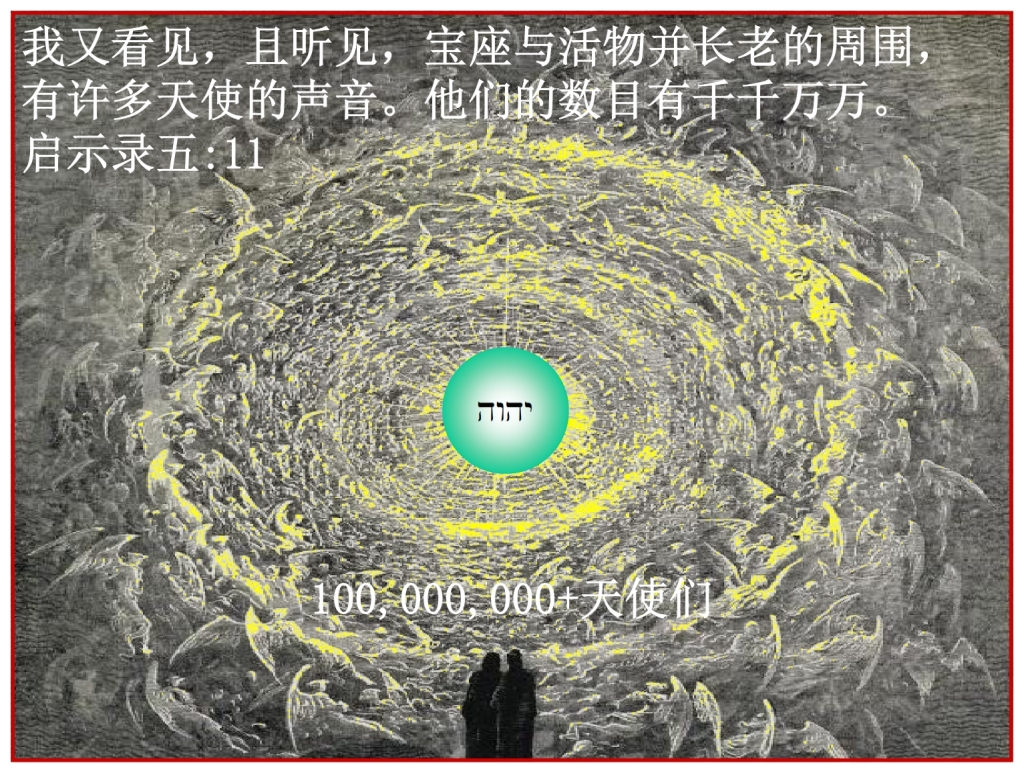 One hundred million plus angels around God's Throne God's Throne in Heaven Chinese Language Bible Lesson Day of Atonement