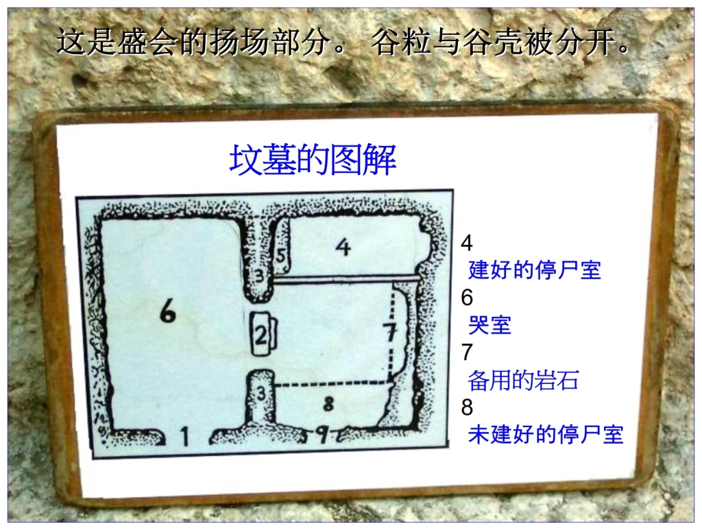 Chinese Language Bible Lesson First Fruits Drawing of the tomb near Golgotha