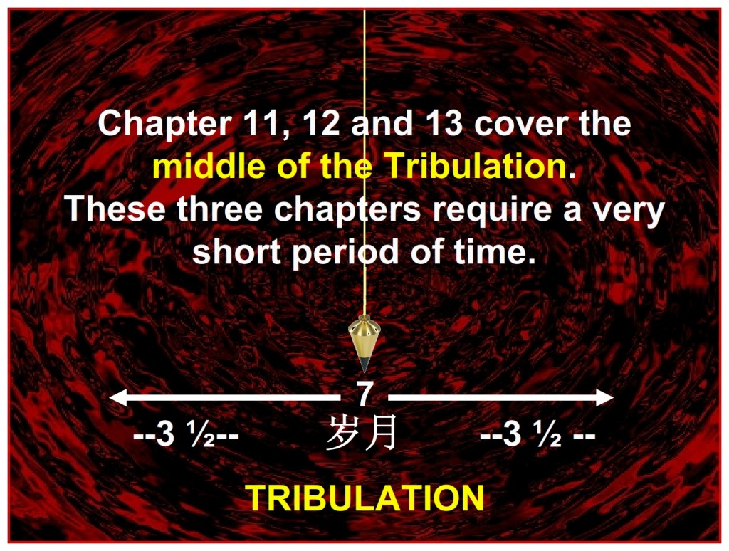 This is the middle of the Tribulation  Chinese Language Bible Lesson Day of Atonement