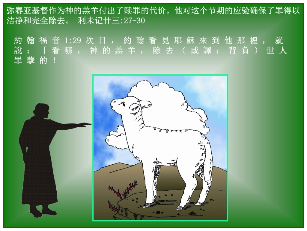 The sacrifice for your sin is either you or The Lamb of God, Jesus Chinese Language Bible Lesson Day of Atonement