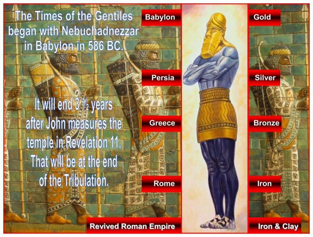 The image Nebuchadnezzar built is a picture of the "Times of the Gentiles".