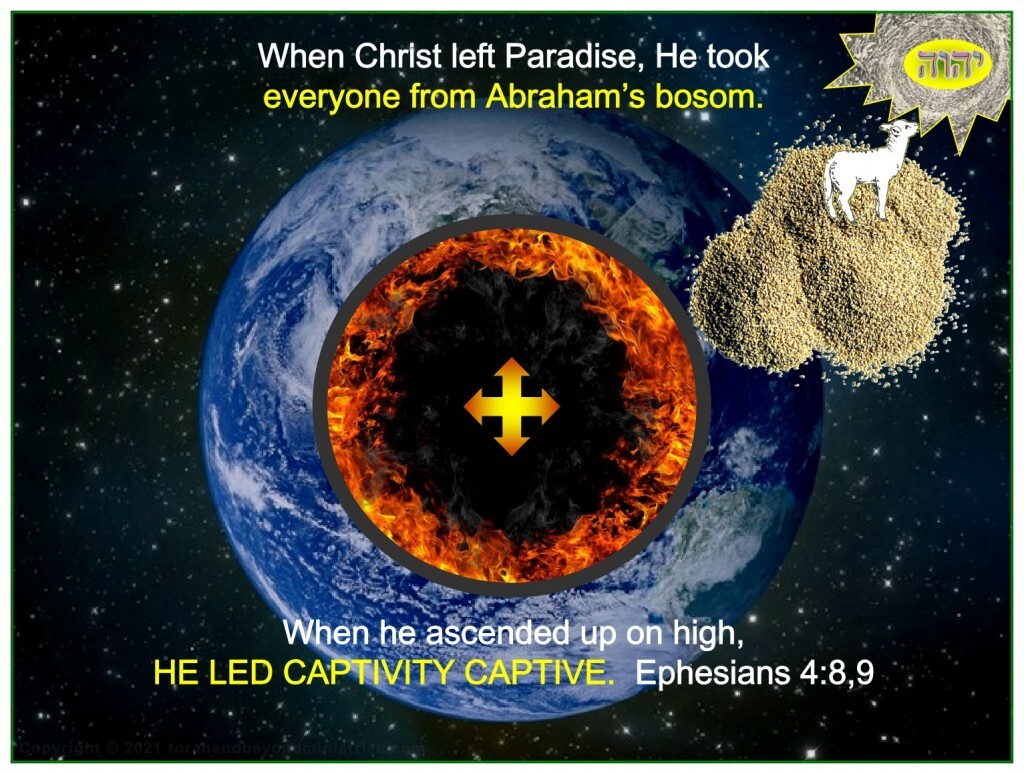 When he ascended up on high, HE LED CAPTIVITY CAPTIVE.  Ephesians 4:8,9