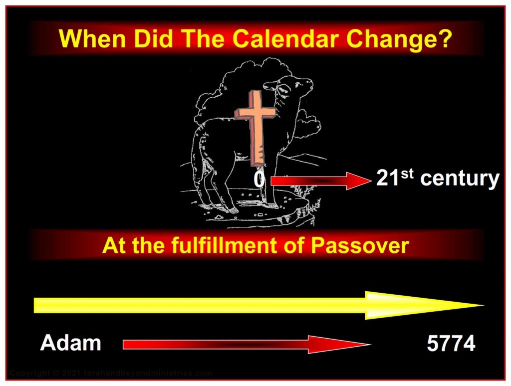 There was a big change made to the calendar 2,000 years ago - Feasts of the Lord Leviticus 23