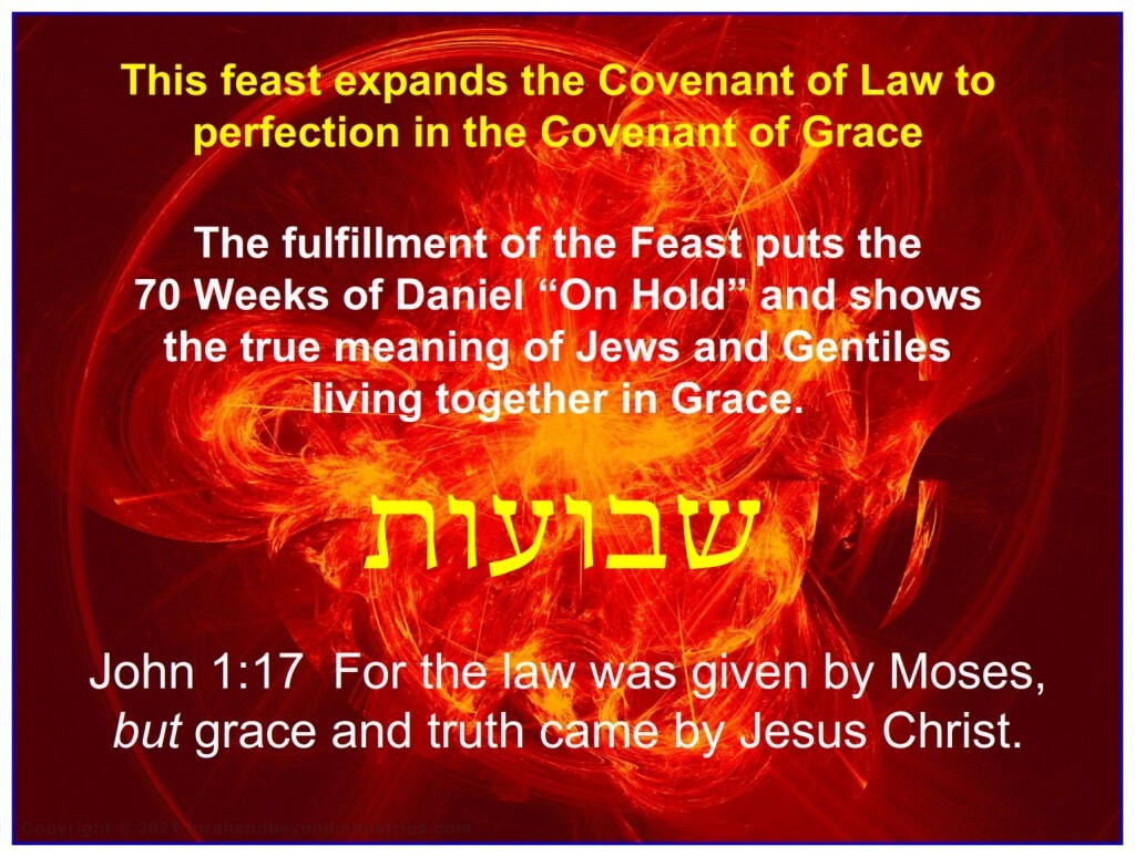 The fulfillment of This feast expands the covenant of Law to become the Covenant of Grace