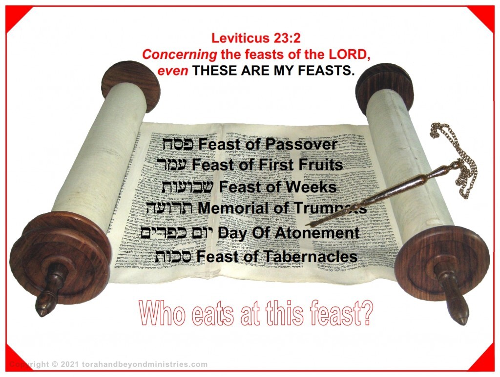 For all the Feasts of Leviticus chapter 23 there is something to eat. Who eats at this Feast?