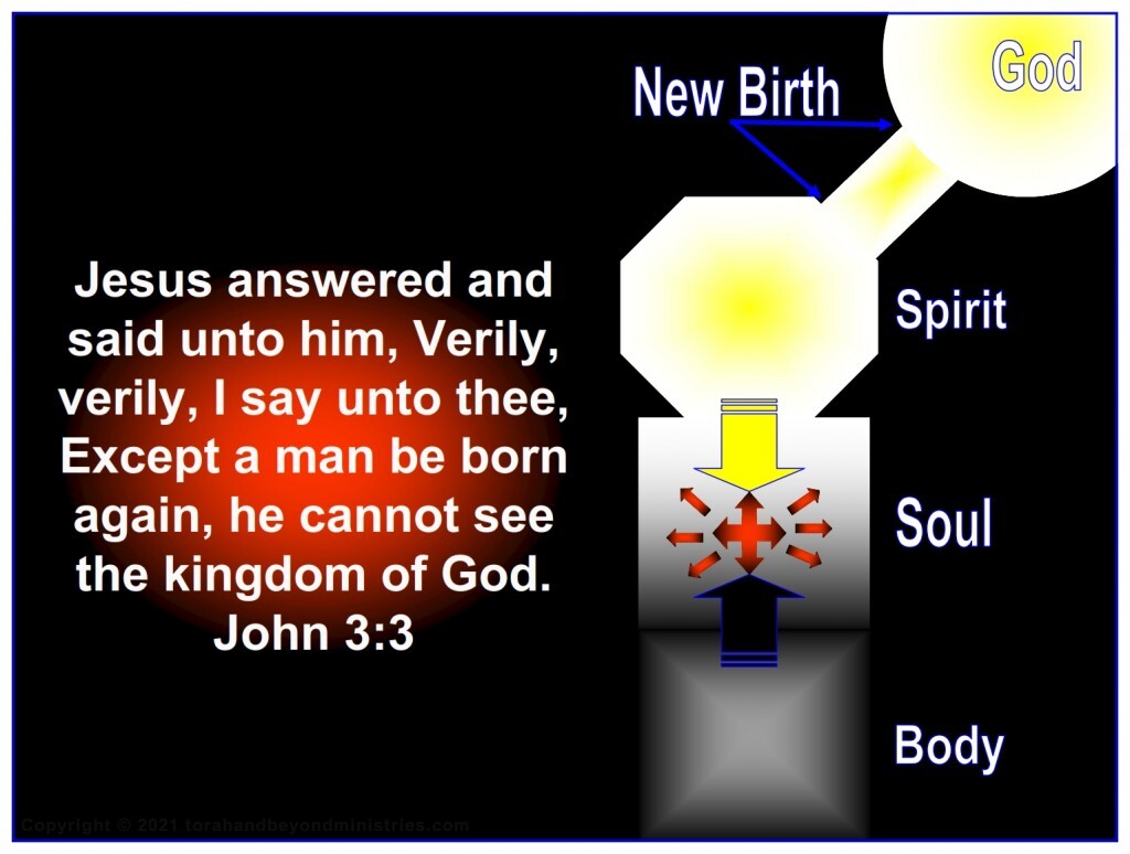 The New Birth is a wonderful thing, to never be separated from God again.