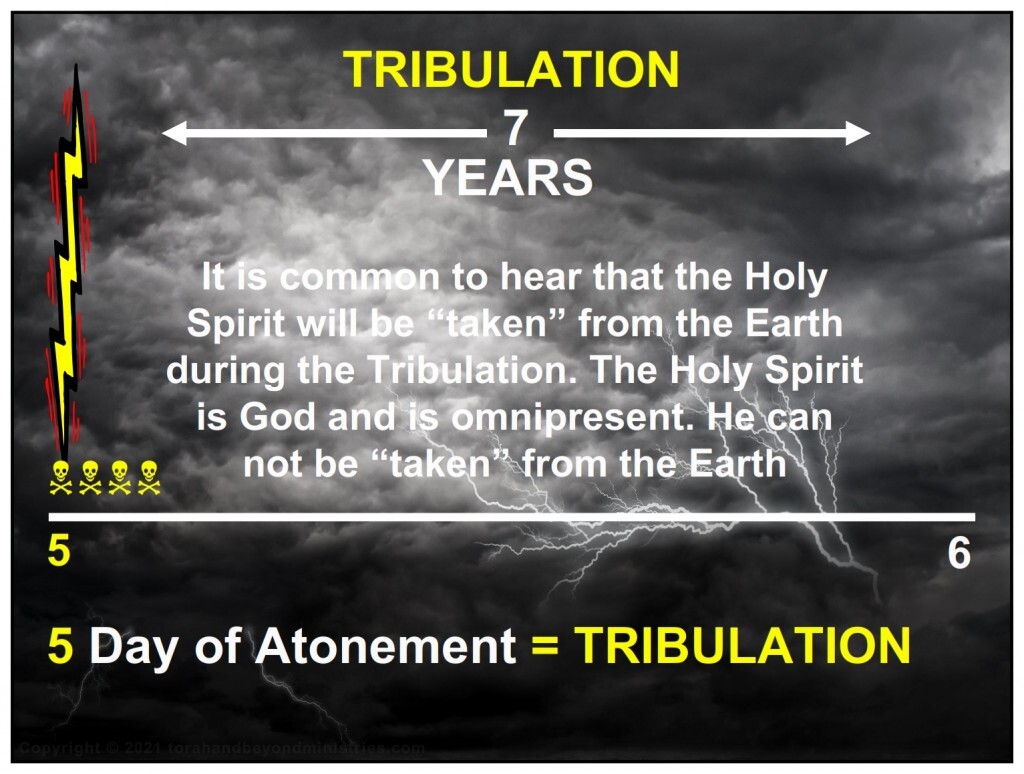 It is common to hear that the Holy Spirit will be “taken” from the Earth during the Tribulation. The Holy Spirit is God and is omnipresent. He can not be “taken” from the Earth