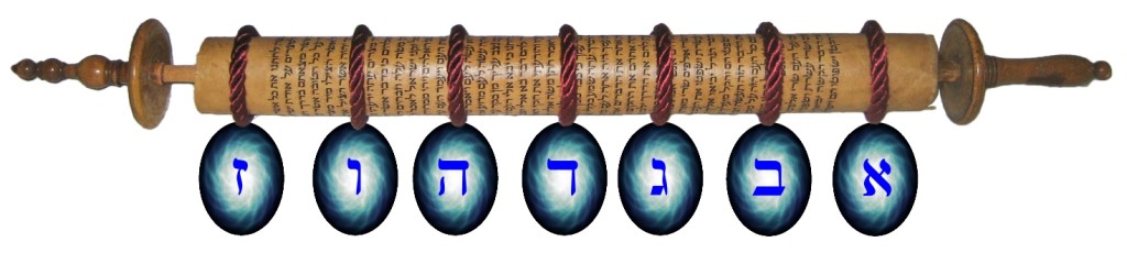 The Seven Seal Judgments of the Tribulation - A Scroll written on the front and the back sealed with seven seals. It is very rare to find a Scroll written on both sides.