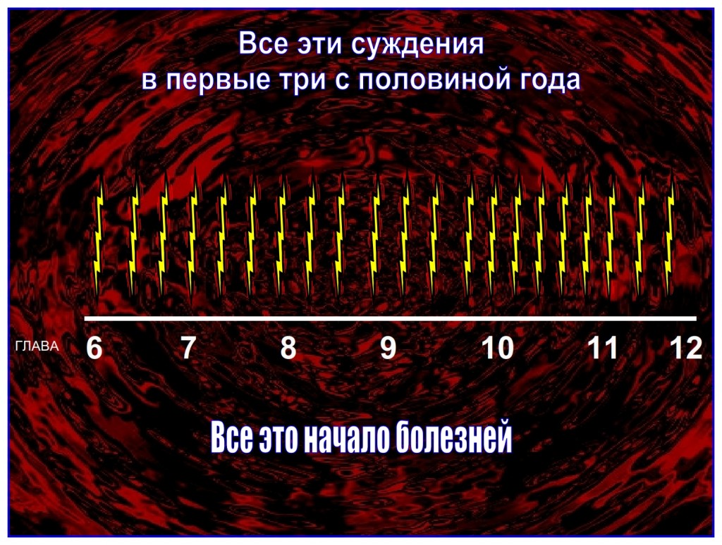 There is the possibility that there were 21 judgments in the first three and a half years of the first half of the Tribulation. If the 7 Thunders were judgments this would be the case.
