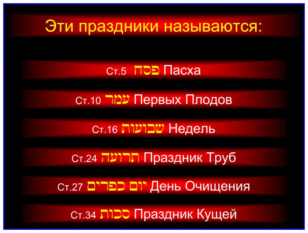 The Feasts of the Lord shown in order using the Hebrew and Russian languages.