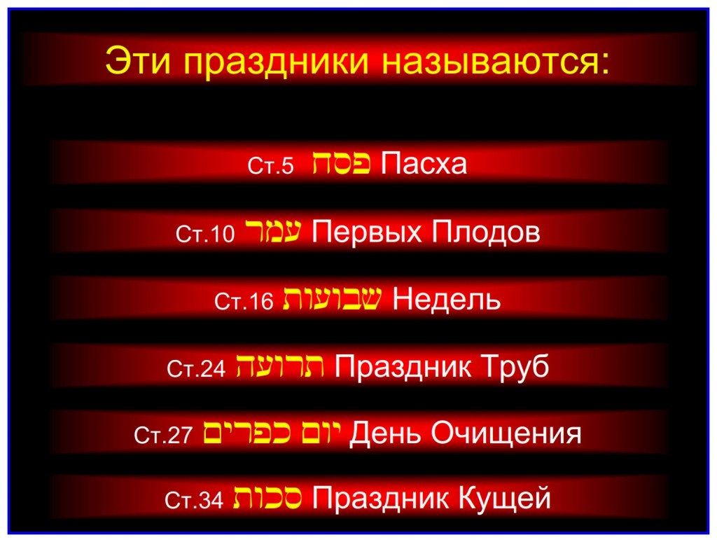 The Feasts of the Lord shown in order using the Hebrew and Russian languages.