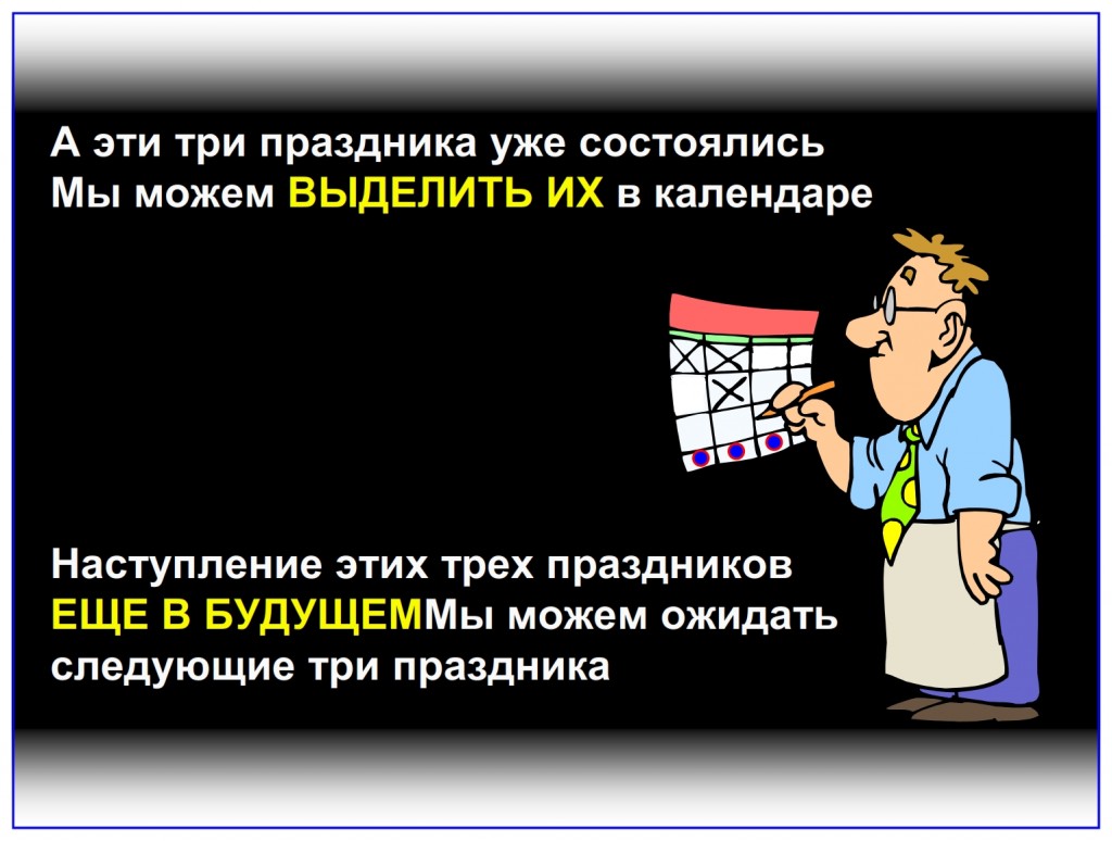 Three of the Feasts of the Lord have already taken place, three of the feasts are still in the future.