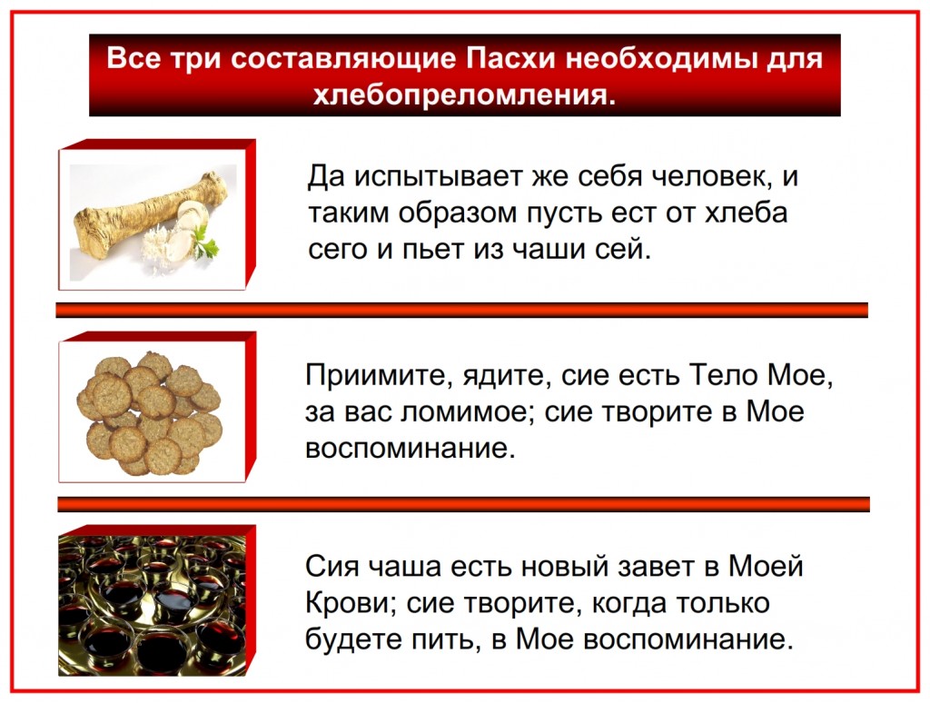 The three articles of Passover are seen at the New Birth