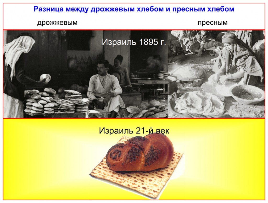 Photographs from Israel taken in 1895 showing leavened bread and unleavened bread. Notice the bread cooked in the year 2000. 