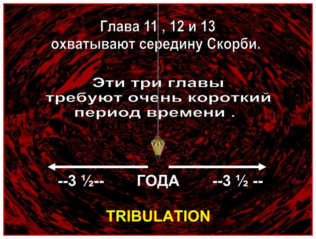 Russian language Bible study on end time prophecy