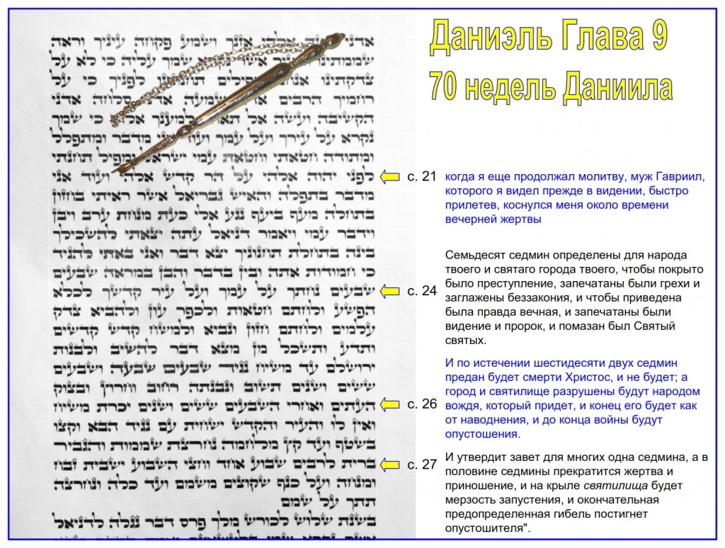 This photo of the Scroll of Daniel came from a Scroll that came from Israel before 2010. The scroll is vellum, a high quality calf skin.