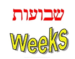 Feast of Weeks Hebrew Jewish clip art